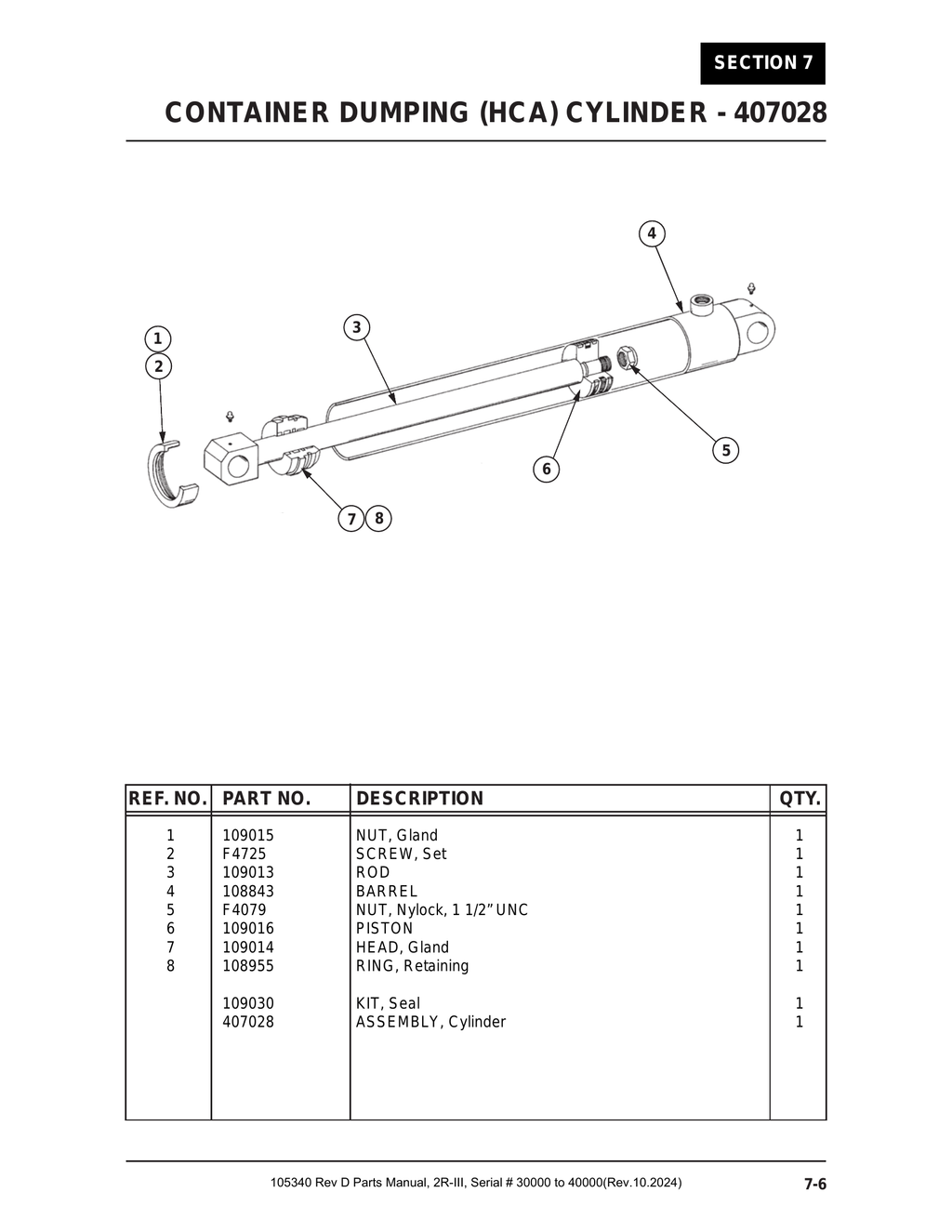 2R-III 30K/40K - PG 101 - Section 7 - CONTAINER DUMPING (HCA) CYLINDER - 407028