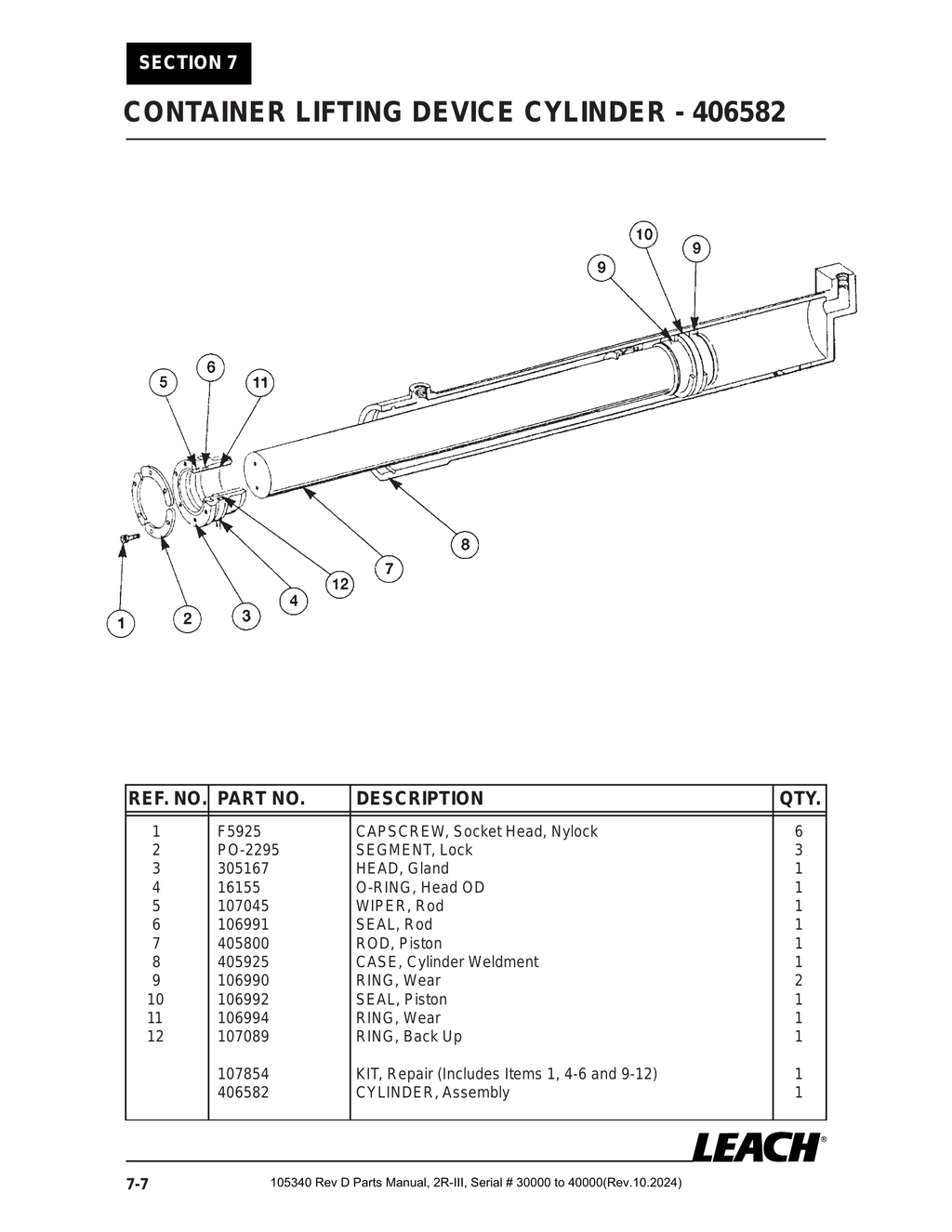 2R-III 30K/40K - PG 102 - Section 7 - CONTAINER LIFTING DEVICE CYLINDER - 406582