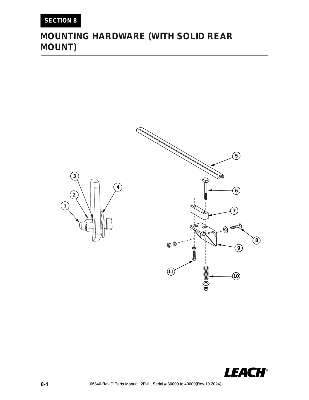 2R-III 30K/40K - PG 106 - Section 8 - MOUNTING HARDWARE (WITH SOLID REAR MOUNT)