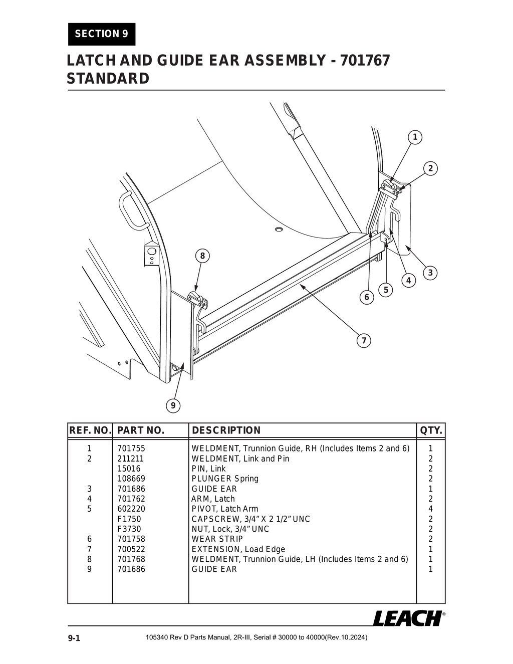 2R-III 30K/40K - PG 110 - Section 9 - LATCH AND GUIDE EAR ASSEMBLY - 701767 STANDARD