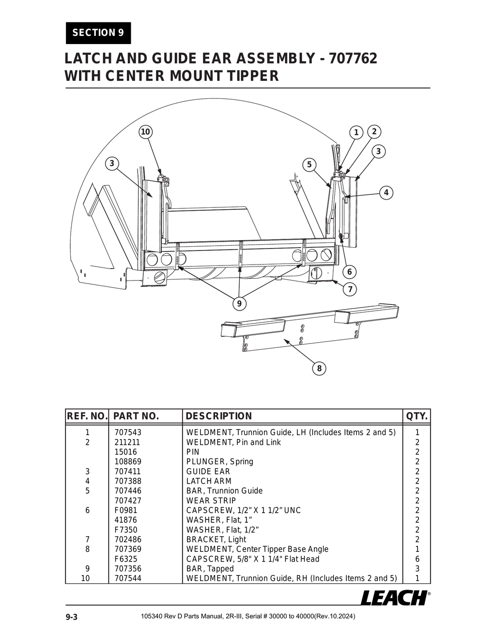 2R-III 30K/40K - PG 112 - Section 9 - LATCH AND GUIDE EAR ASSEMBLY - 707762 WITH CENTER MOUNT TIPPER