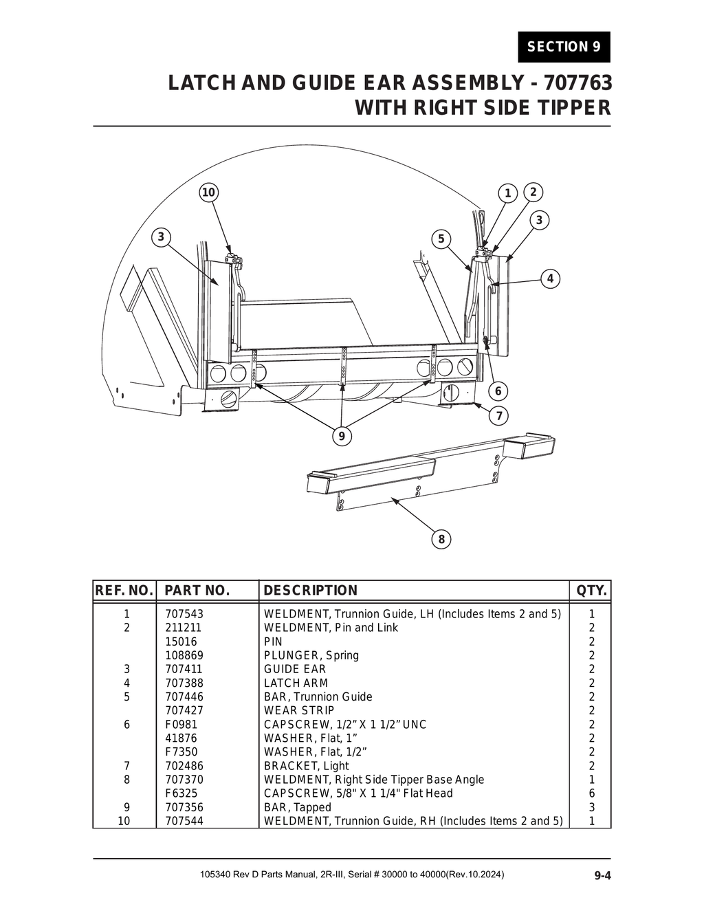 2R-III 30K/40K - PG 113 - Section 9 - LATCH AND GUIDE EAR ASSEMBLY - 707763 WITH RIGHT SIDE TIPPER