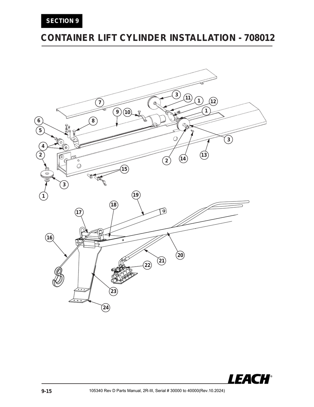 2R-III 30K/40K - PG 124 - Section 9 - CONTAINER LIFT CYLINDER INSTALLATION - 708012