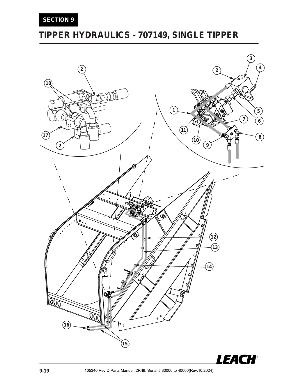 2R-III 30K/40K - PG 128 - Section 9 - TIPPER HYDRAULICS - 707149, SINGLE TIPPER
