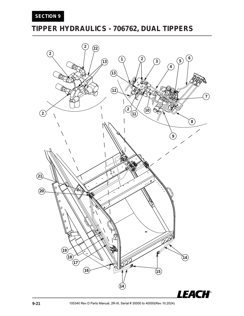 2R-III 30K/40K - PG 130 - Section 9 - TIPPER HYDRAULICS - 706762, DUAL TIPPERS