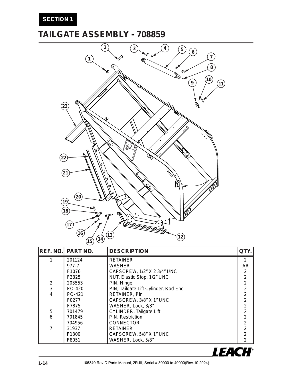 2R-III 30K/40K - PG 014 - Section 1 - TAILGATE ASSEMBLY - 708859