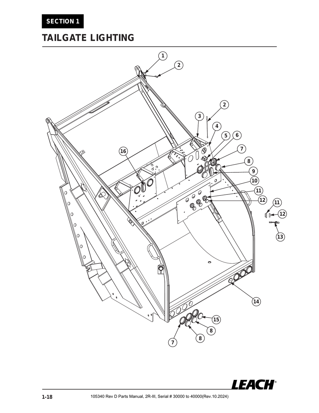 2R-III 30K/40K - PG 018 - Section 1 - TAILGATE LIGHTING