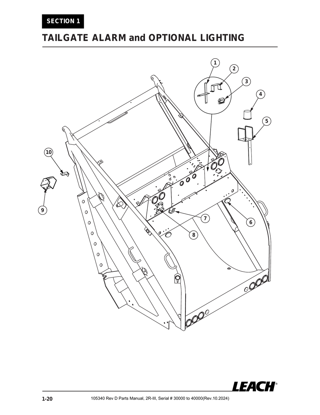 2R-III 30K/40K - PG 020 - Section 1 - TAILGATE ALARM and OPTIONAL LIGHTING