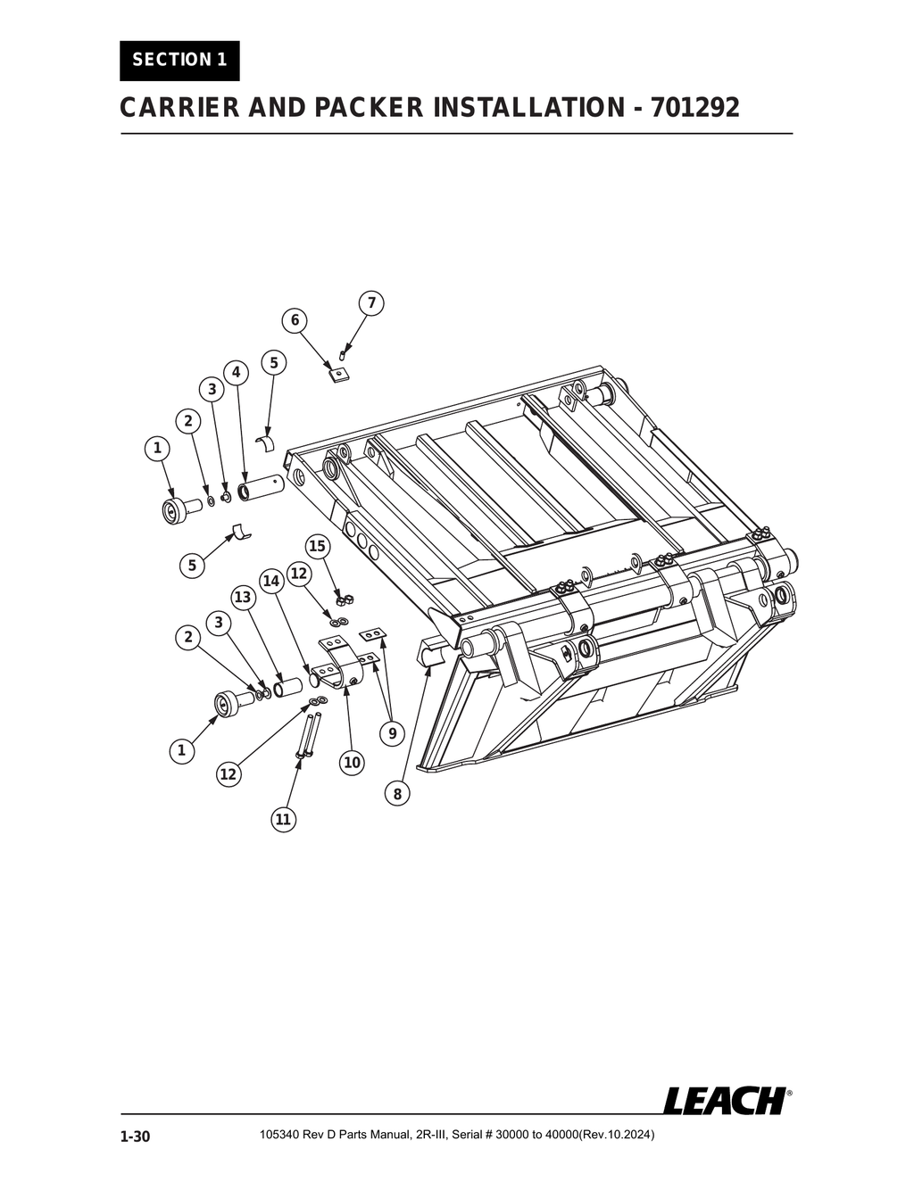 2R-III 30K/40K - PG 030 - Section 1  - CARRIER AND PACKER INSTALLATION - 701292