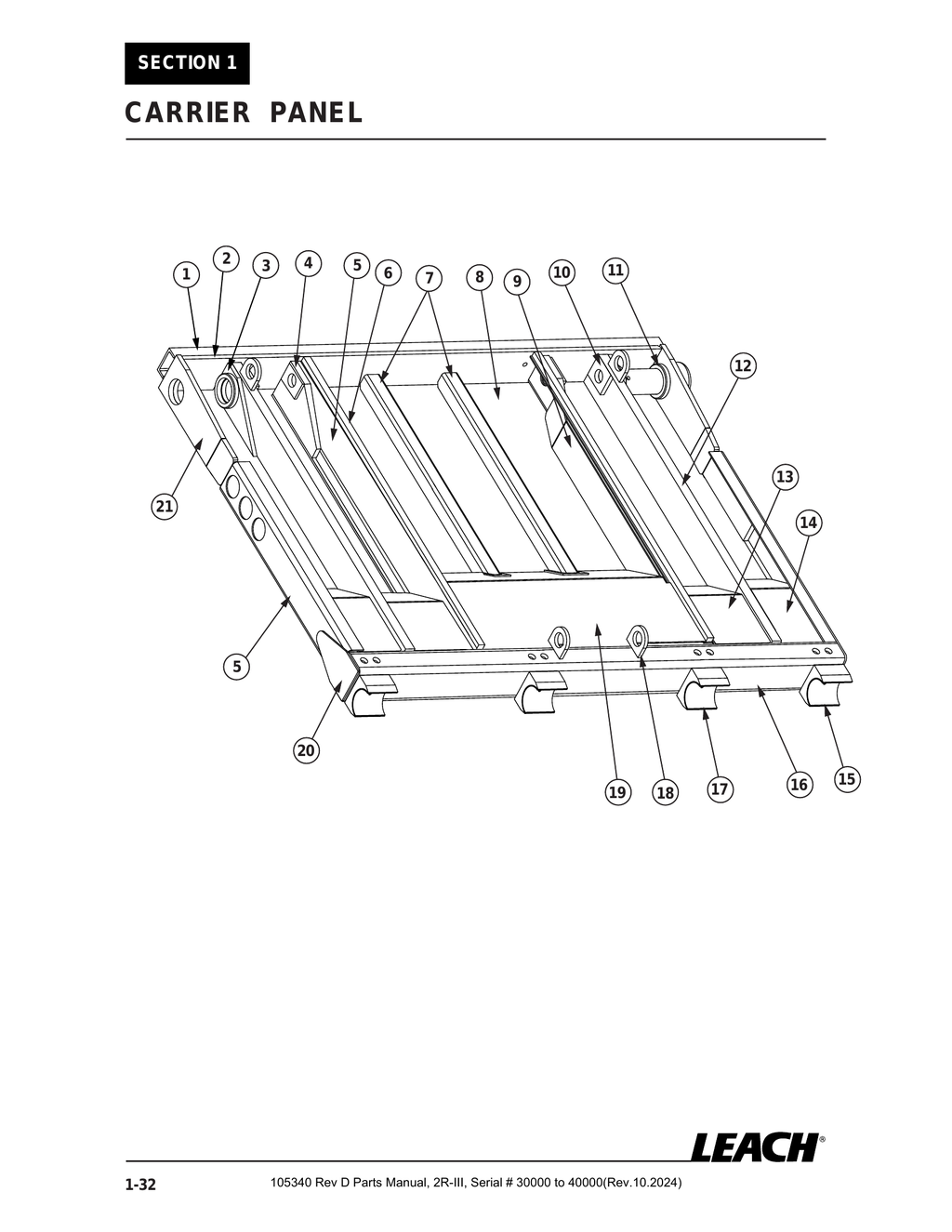 2R-III 30K/40K - PG 032 - Section 1 - CARRIER PANEL