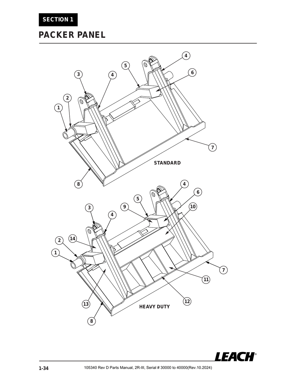 2R-III 30K/40K - PG 034 - Section 1 - PACKER PANEL