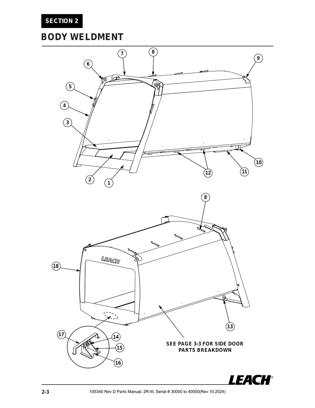 2R-III 30K/40K - PG 038 - Section 2 - BODY WELDMENT
