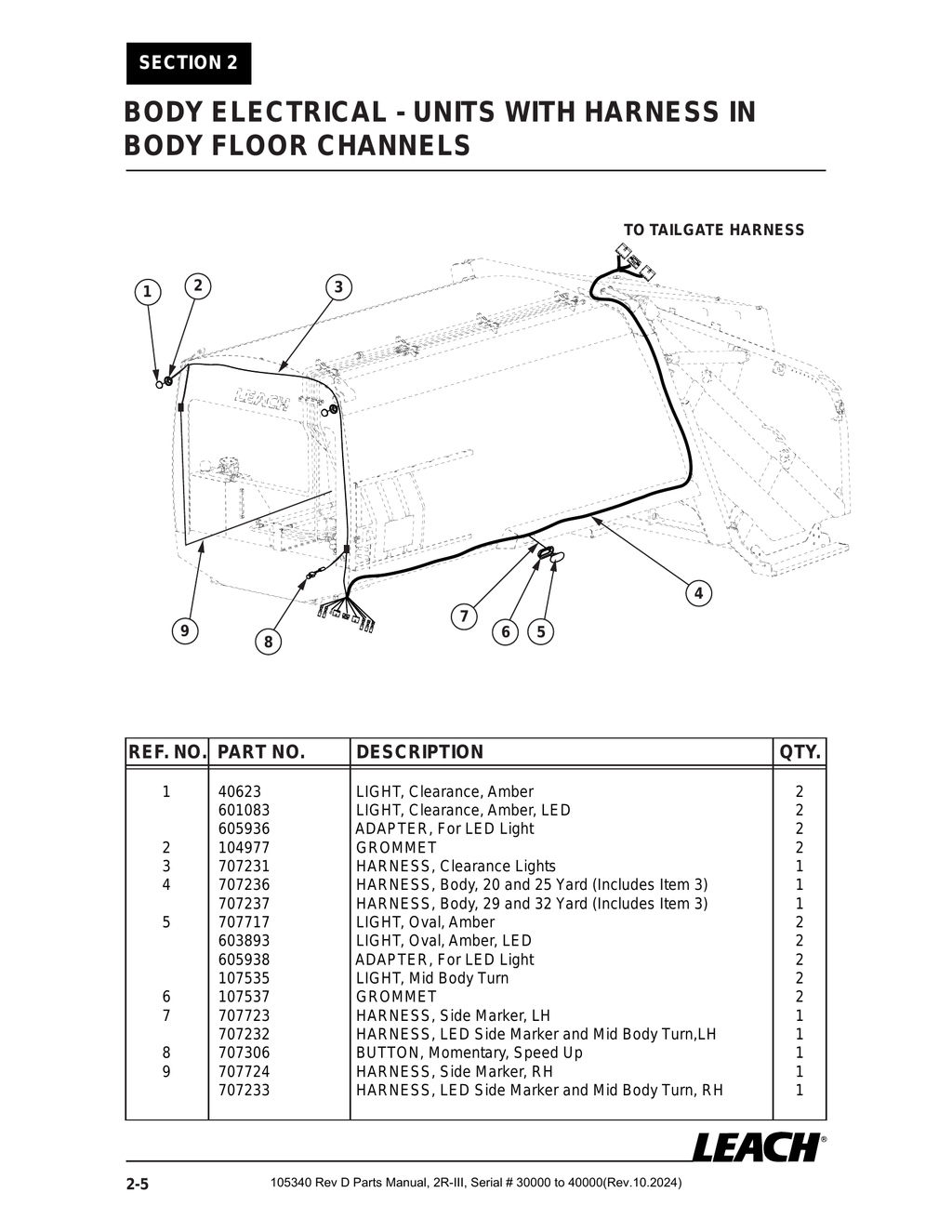 2R-III 30K/40K - PG 040 - Section 2 -  BODY ELECTRICAL - UNITS WITH HARNESS IN  BODY FLOOR CHANNELS
