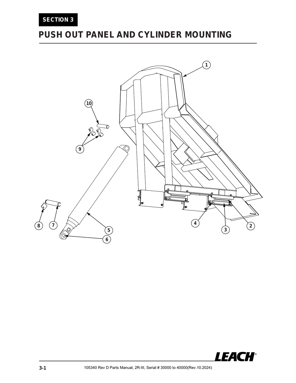 2R-III 30K/40K - PG 042 - Section 3 - PUSH OUT PANEL AND CYLINDER MOUNTING