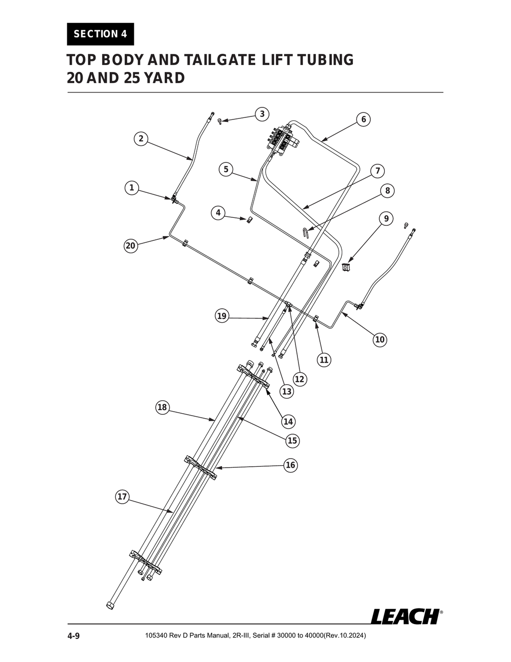 2R-III 30K/40K - PG 056 - Section 4 - TOP BODY AND TAILGATE LIFT TUBING 20 AND 25 YARD