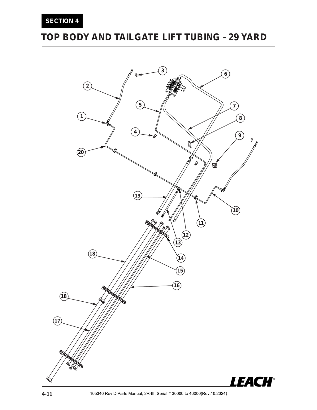 2R-III 30K/40K - PG 058 - Section 4 - TOP BODY AND TAILGATE LIFT TUBING 29 YARD