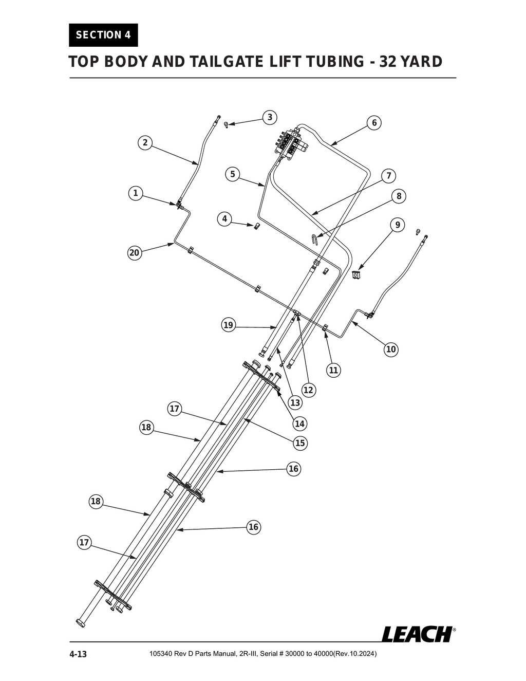 2R-III 30K/40K - PG 060 - Section 4 - TOP BODY AND TAILGATE LIFT TUBING 32 YARD
