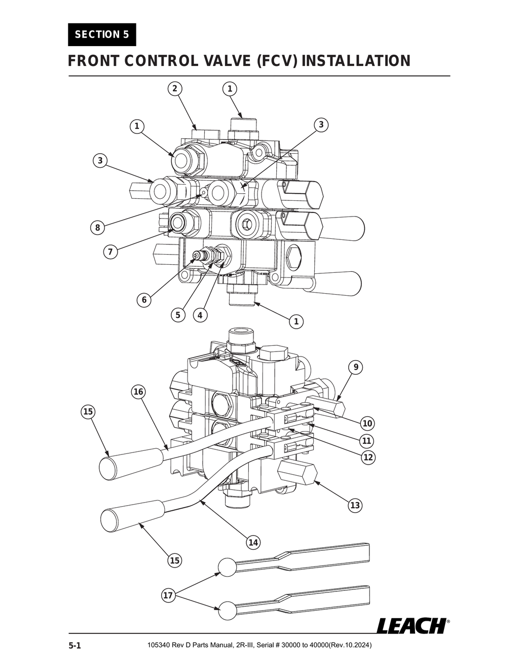 2R-III 30K/40K - PG 066 - Section 5 - FRONT CONTROL VALVE (FCV) INSTALLATION