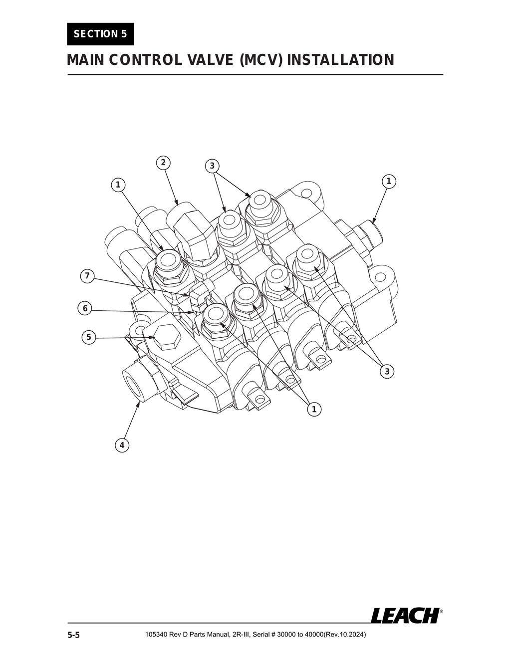 2R-III 30K/40K - PG 070 - Section 5 - MAIN CONTROL VALVE (MCV) INSTALLATION