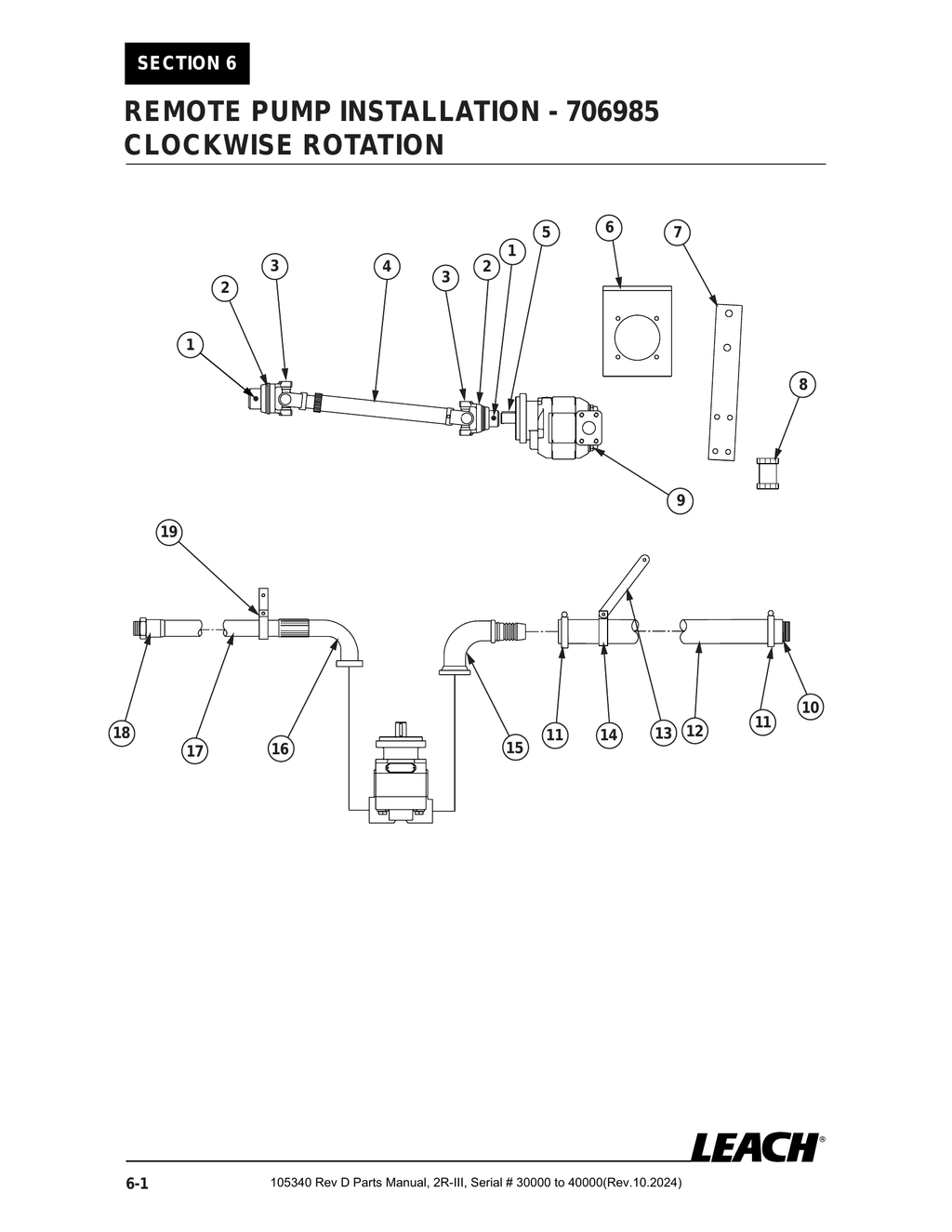 2R-III 30K/40K - PG 078 - Section 6 - REMOTE PUMP INSTALLATION - 706985 CLOCKWISE ROTATION