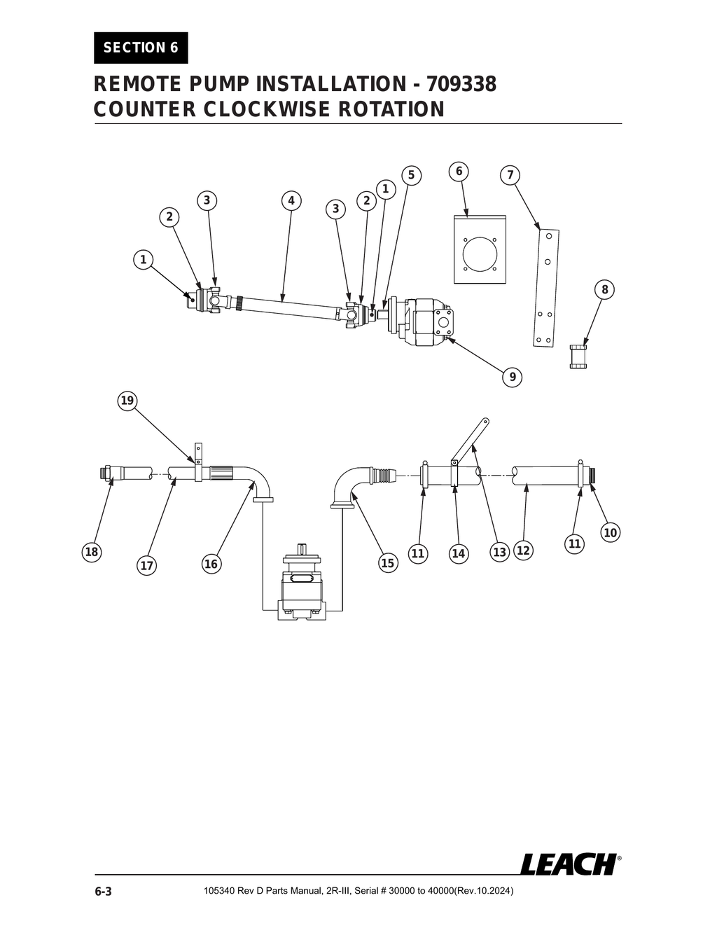 2R-III 30K/40K - PG 080 - Section 6 - REMOTE PUMP INSTALLATION - 709338 COUNTER CLOCKWISE ROTATION