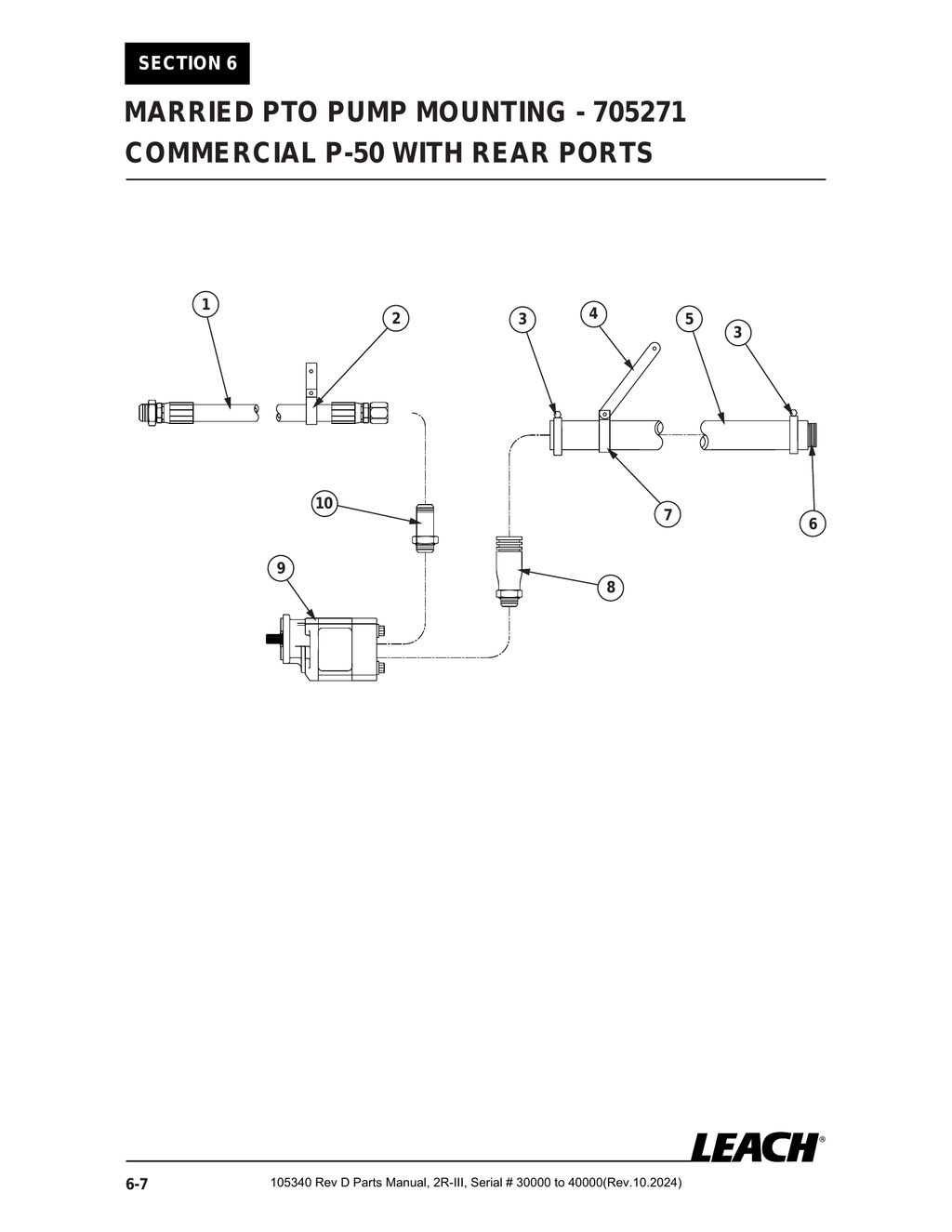 2R-III 30K/40K - PG 084 - Section 6 - MARRIED PTO PUMP MOUNTING - 705271 COMMERCIAL P-50 WITH REAR PORTS