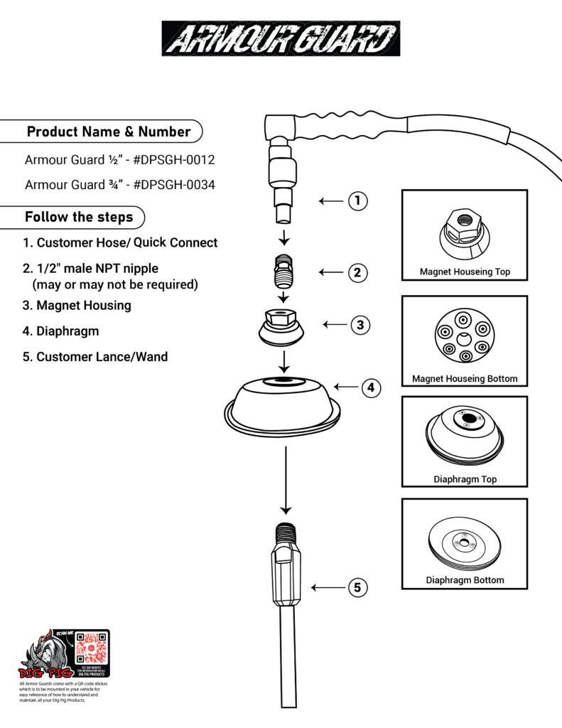 Armor Guard Splash Guard