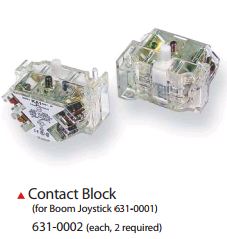 IILLUSTRATIVE IMAGE OF CONTACT BLOCK