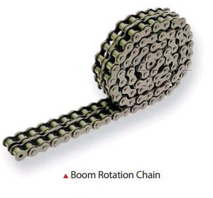 IILLUSTRATIVE IMAGE OF BOOM ROTATION CHAIN