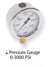 IILLUSTRATIVE IMAGE OF PRESSURE GAUGE