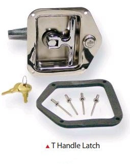 IILLUSTRATIVE IMAGE OF T HANDLE LATCH